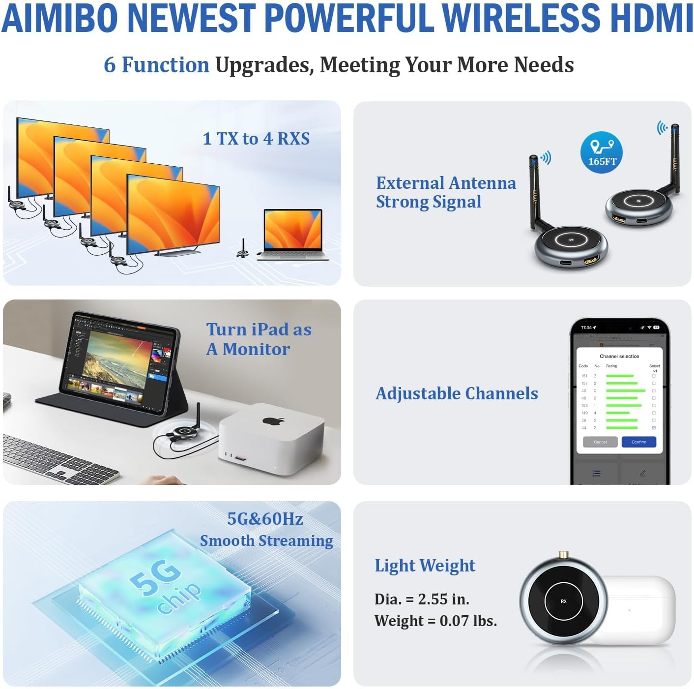 AIMIBO Wireless HDMI Transmitter and 4 Receivers, 5.8G @60Hz, Plug & Play HDMI Wireless Multiple TVs Extender for Streaming Video/Audio from Laptop, Camera, TV Box to TVs, Projectors, Monitors -165FT - PuriLite