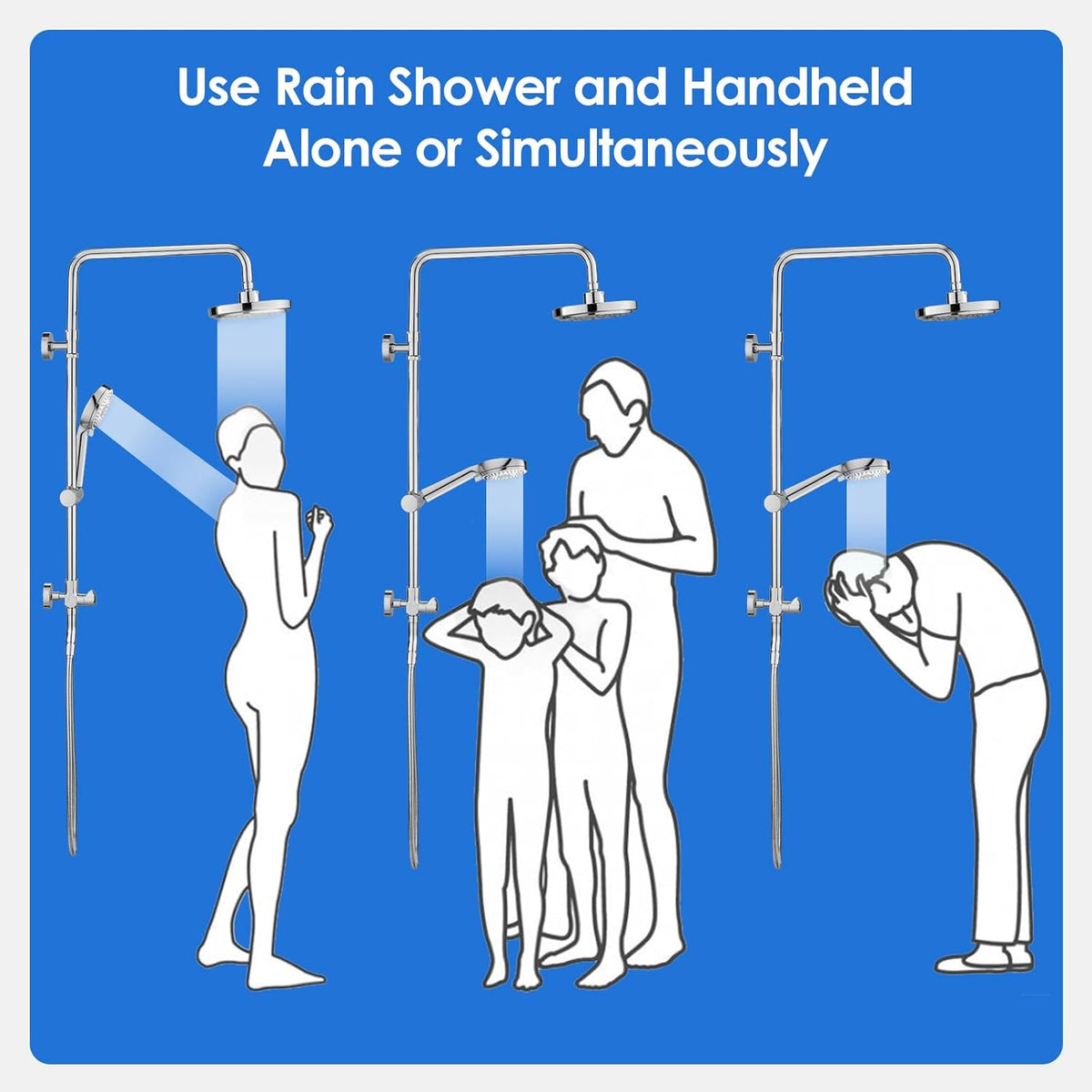 ROVOGO Retrofit Shower System with 7" RainShower, 5-Setting Handheld, 22" Slide Bar with 3-Way Rotary Diverter, Exposed Pipe Shower Column Kit 304 Stainless Steel, Chrome (NOT Include Mixer Valve) - PuriLite