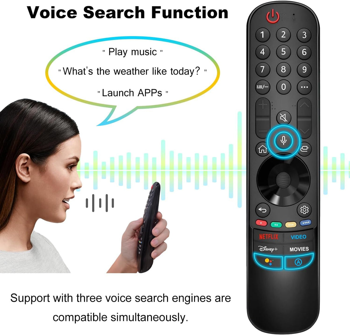 Smart Voice Remote with Voice and Pointer Function Compatible with LG 2018-2024 Smart TV, fits for MR24GA MR23GA MR22GA MR21GA MR20GA Voice Magic Remote Replacement - PuriLite