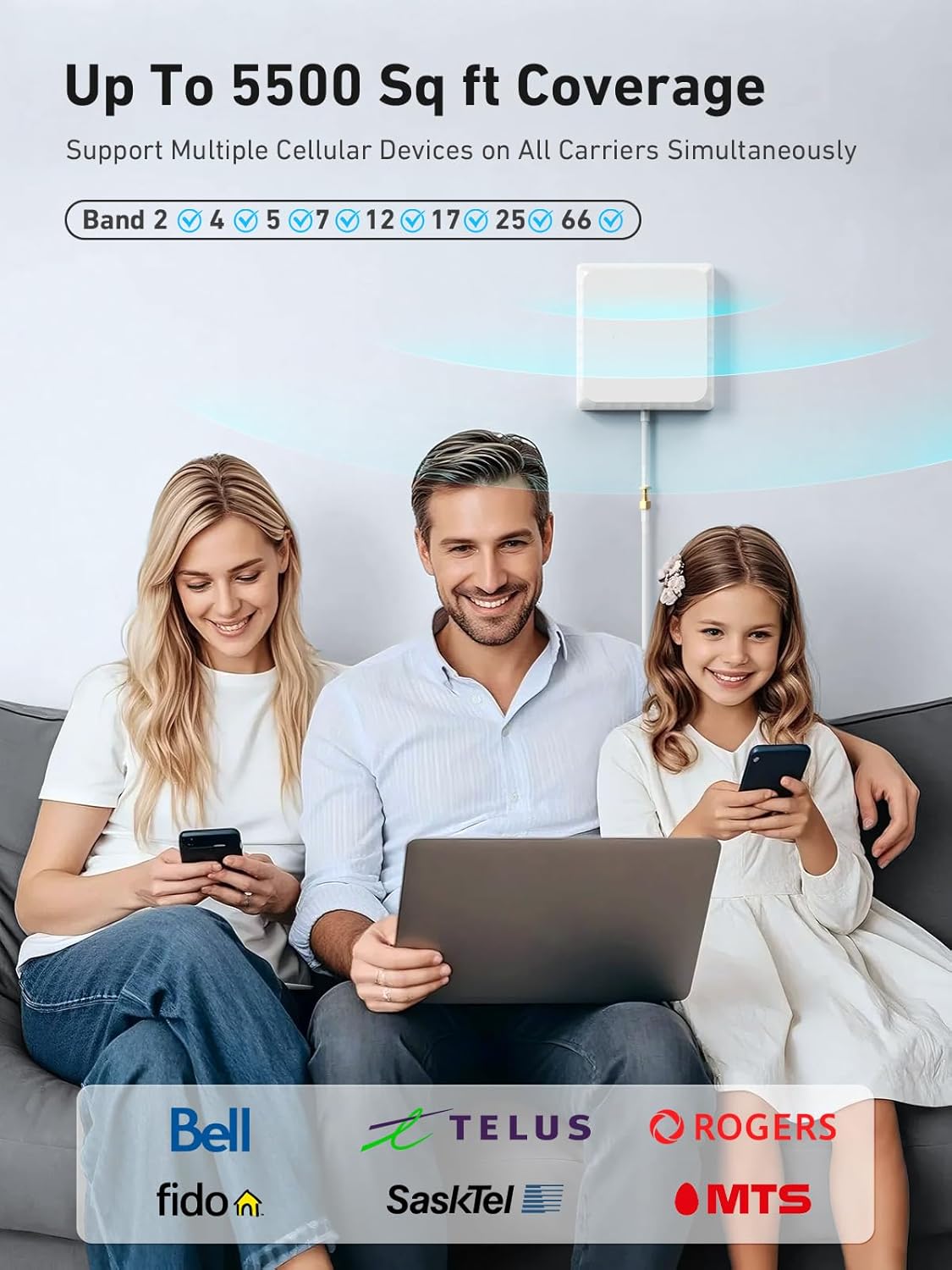 ANNTLENT Cell Phone Signal Booster for House 3G 4G LTE 5G Compatible with All Carriers on Band 25/2/66/4/7/5/12/17, Cell Booster with Omni Antenna and LCD Display, APP Adjust | ISED Approved - PuriLite