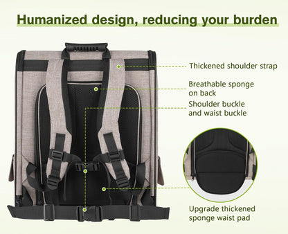 Pecute Pet Carrier Backpack, Dog Carrier Backpack Expandable with Breathable Mesh for Pets ＜6kg, Pet Backpack Carrier for Hiking Travel Camping Outdoor - PuriLite