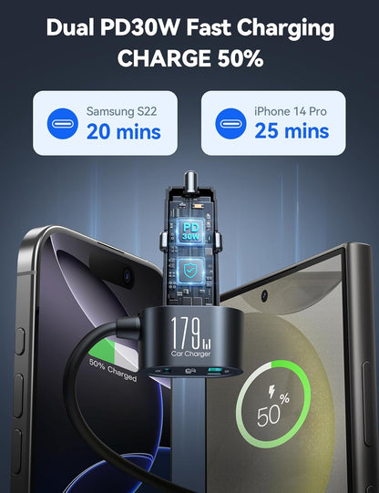 [Upgraded 179W] 7 in 1 Cigarette Lighter Adapter, JOYROOM Car Charger Adapter with PD30W Charge(3.3FT Cable), 24V/ 12V Cigarette Lighter Splitter with Independent Switches & LED Voltage Display - PuriLite