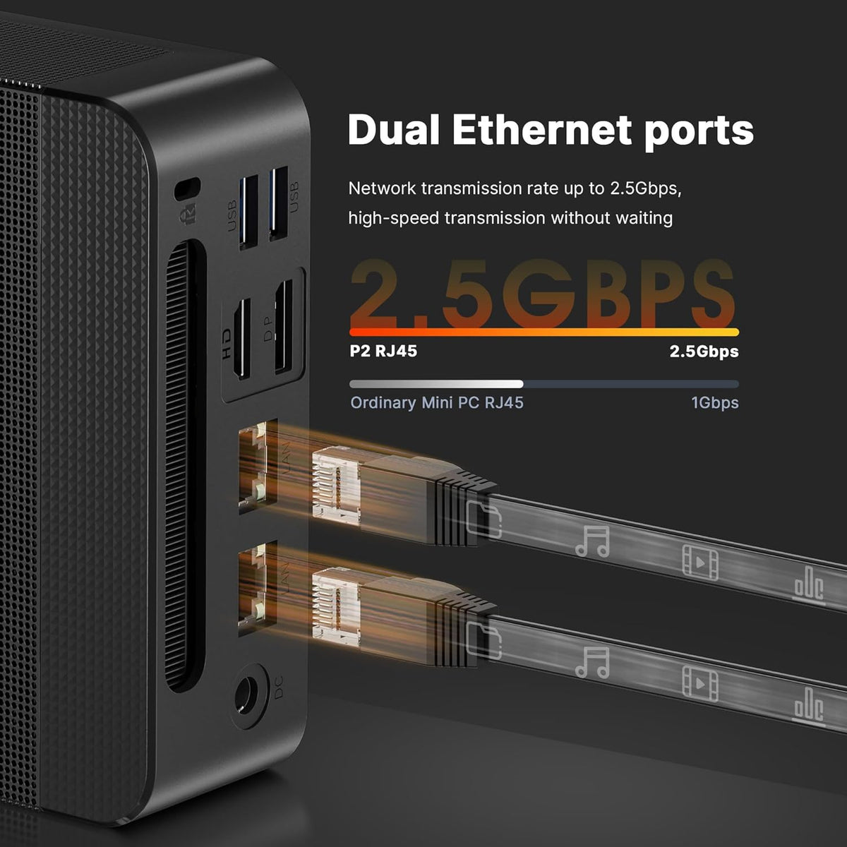 BOSGAME Gaming Mini Pc Ryzen 9 6900HX【Dual 2.5GbE LAN】 11 Pro-OS P3 Mini Computers Equiped Radeon 680M GPU 2400Mhz 32GB DDR5 & 1TB SSD, Wi-Fi 6E, BT5.2, USB 4(40Gbps), Office, Gaming, Meeting - PuriLite