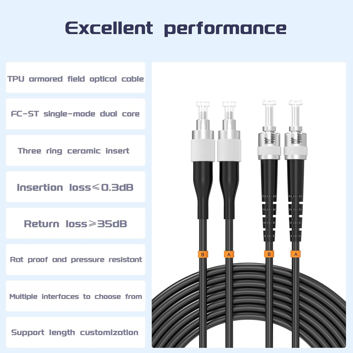Buacoz 200 Meters LC to LC UPC Outdoor Armored Fiber Patch Cable, 9/125um Single Mode Duplex Fiber Optic Internet Cables, Jumper Optical Patch Cord, (200M/656ft), TPU Black - PuriLite