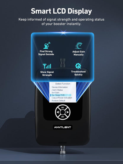 ANNTLENT Cell Phone Signal Booster for House 3G 4G LTE 5G Compatible with All Carriers on Band 25/2/66/4/7/5/12/17, Cell Booster with Omni Antenna and LCD Display, APP Adjust | ISED Approved - PuriLite