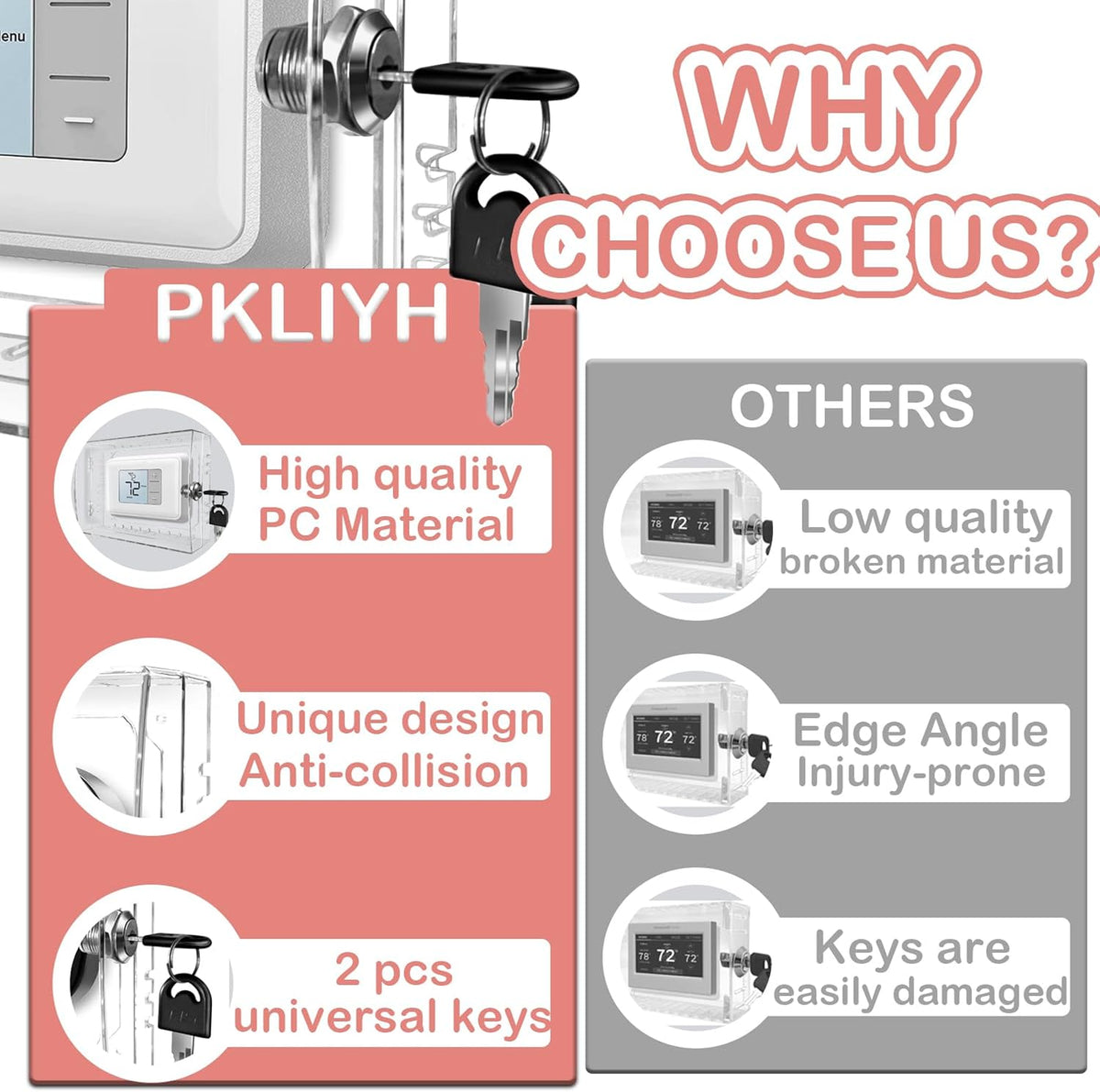 PKLIYH Universal Small Thermostat Lock Box-Thermostat Cover with Key Clear Small Thermostat Guard Fit All Ecobee,Google,Nest Thermostat on Wall 4.72''*4.72''*2'' or Smaller - PuriLite