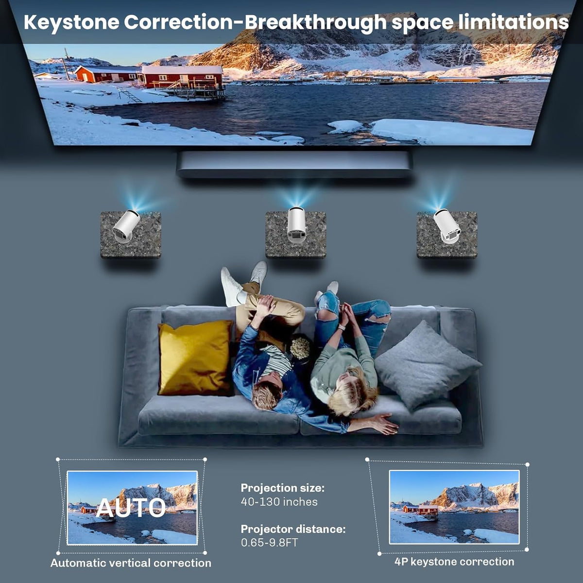 HIPPUS Mini Projector with WiFi 6 and Bluetooth，Full HD 1080P 4K,Android 11.0，180°Rotation，Portable Projector,Auto Keystone,2.4G/5G Wi-Fi6,Compatible with TV Stick/Smartphone/HDMI/USB（White） - PuriLite