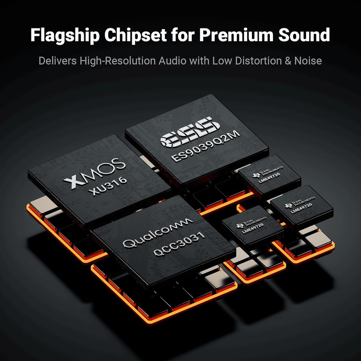 Fosi Audio ZD3 Desktop DAC Preamp, Fully Balanced Digital to Analog Audio Converter with ES9039Q2M for Home Stereo Amplifier, Bluetooth/USB/Optical/Coax/TV HDMI ARC Input, XLR/RCA Output with Remote - PuriLite