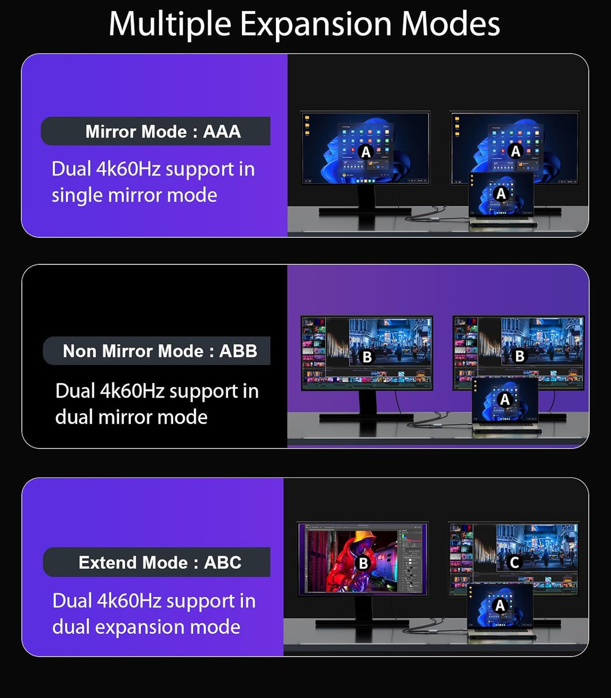 Reborn DisplayPort to Dual HDMI Adapter 4K@60Hz Display Port to 1 in 2 Out Splitter for Dual Monitor Extended Display, DP Source to 2 Adapter with PC, Graphics Card, HP and More - PuriLite