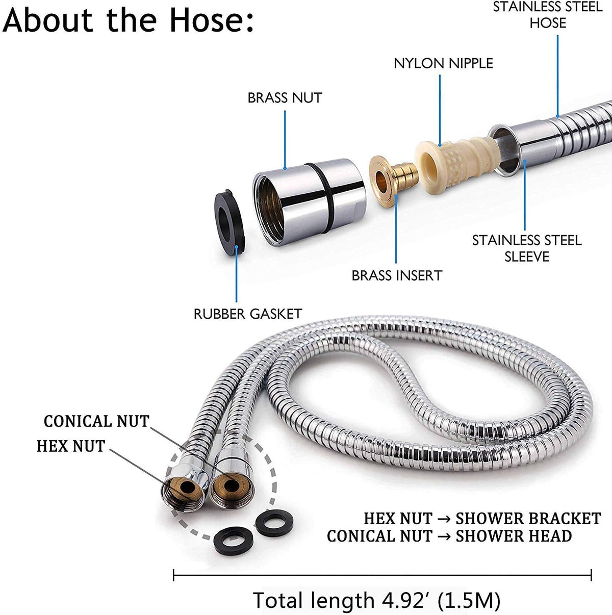 Shower Head, High Pressure Handheld Showerhead with Hose, 5 Settings Chrome Finished Hand Held Rainfall Shower Set- Including Bracket Teflon Washer - PuriLite