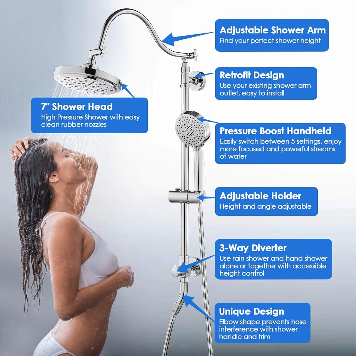 ROVOGO Retrofit Shower System with 7" RainShower, 5-Setting Handheld, 22" Slide Bar with 3-Way Rotary Diverter, Exposed Pipe Shower Column Kit 304 Stainless Steel, Chrome (NOT Include Mixer Valve) - PuriLite
