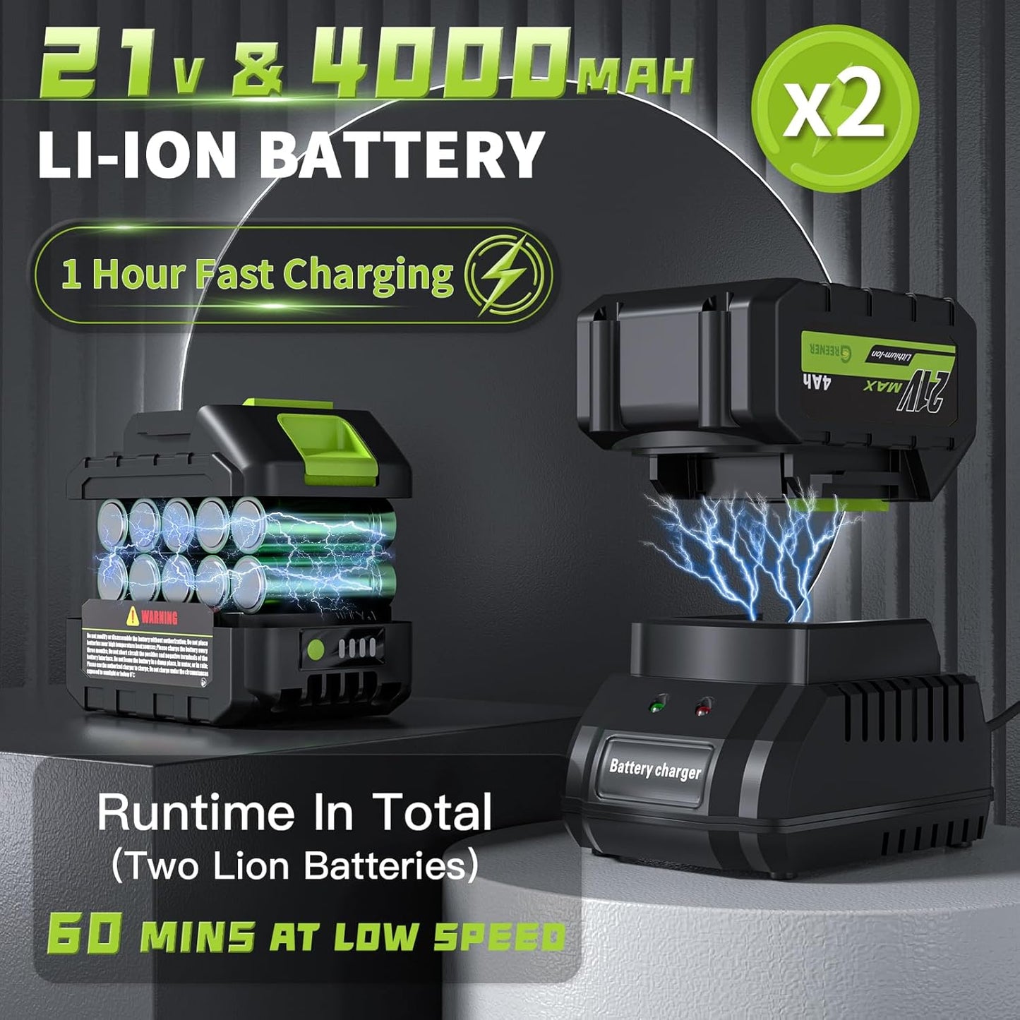 GREENER 21V Leaf Blower Cordless - 460CFM/145MPH Turbo Mode Electric Leaf Blower with 2 X 4.0Ah Battery and Fast Charger Included, Blowing Leaves and Dust, Patio Cleaning - PuriLite