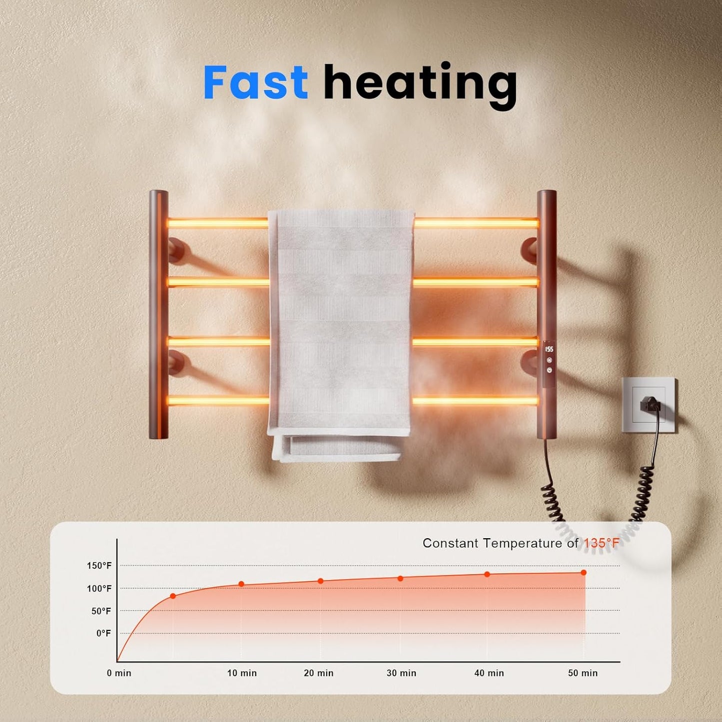 POPFLY Heated Towel Rack, Wall Mounted Electric Hot Towel Warmer, 4-Bar 304 Stainless Steel Small Heated Towel Warmer Rack for Bathroom with Timer and Temperature Control, Brushed - PuriLite