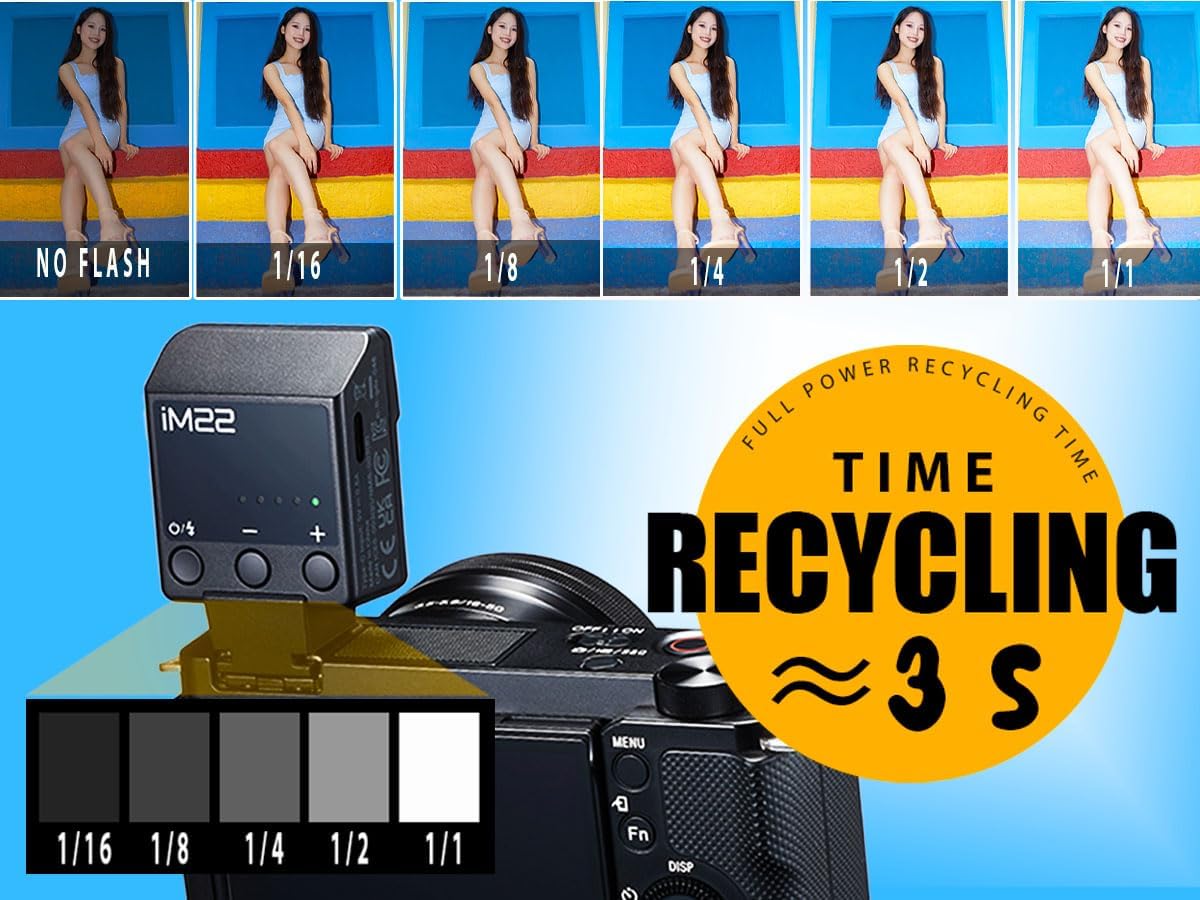 Godox Flash Godox iM22 Mini Camera Flash - GN10/470 mAh/Type-c Charge/440 Full-Power Flashes/3s Recycle Times/5 Power Levels/Manual, Camera Flash for Sony zv1/Sony zve10/Ricoh gr3/Fujifilm f1 etc. - PuriLite