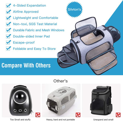 Siivton Cat Carrier,4 Sided Expandable Pet Carrier for Travel,Collapsible Soft-Sided Carriers with Removable Fleece Pad and Shoulder Straps,Airline Approved(17.5"x 11"x 11") - PuriLite