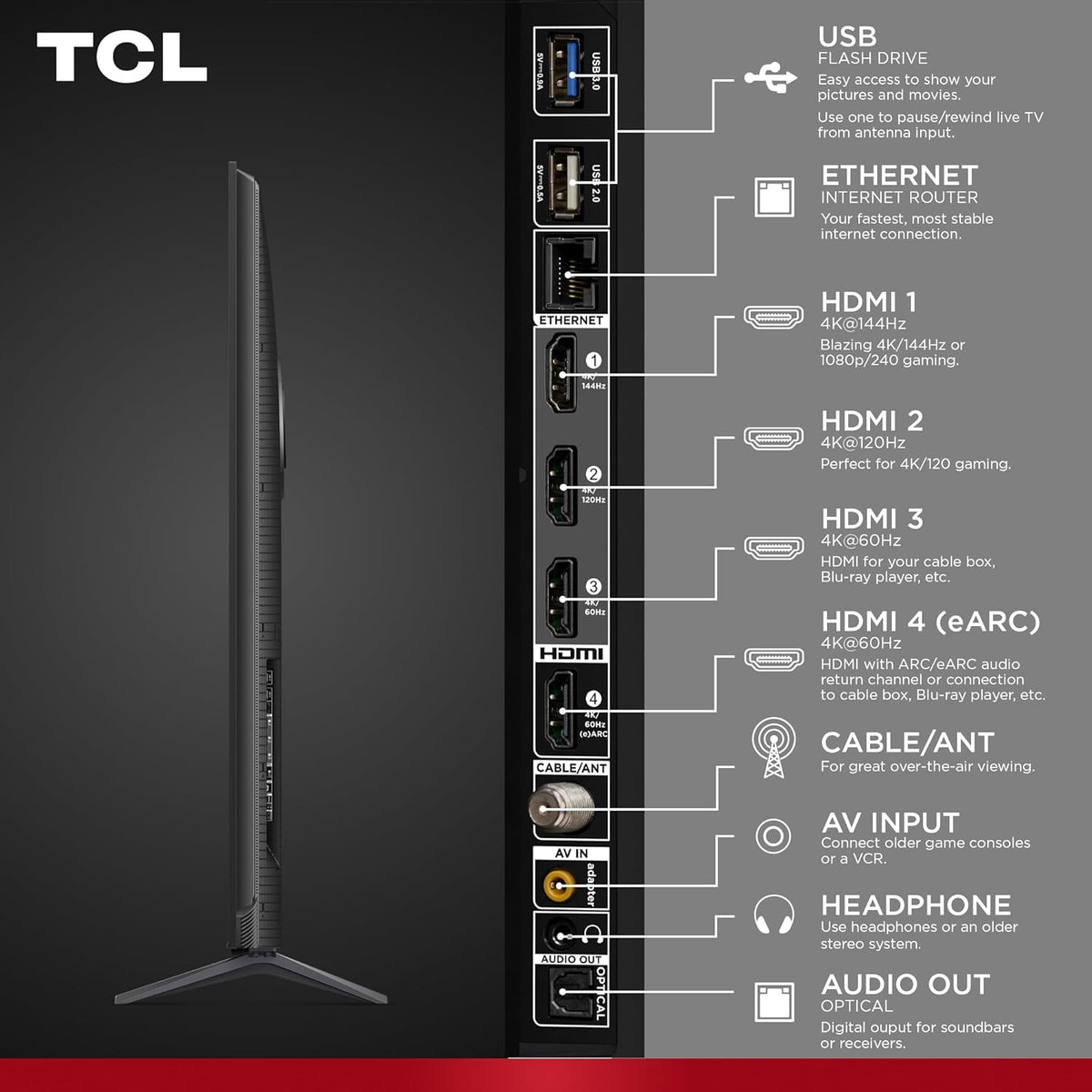 TCL 65-Inch Q65 QLED 4K UHD Smart TV with Google TV (65Q651G-CA, 2024 Model) Dolby Vision, Dolby Atmos, HDR Pro+, Game Accelerator Enhanced Gaming, Voice Remote, Works with Alexa, Streaming Television - PuriLite