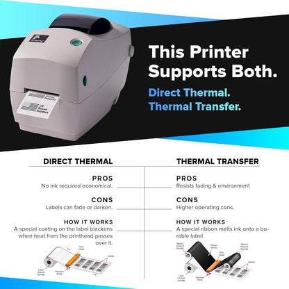 JetSet Label Zebra TLP 2824 Plus Thermal Transfer Desktop Monochrome Printer | 2 in Width | Serial & USB Port Connectivity 282P-101110-00 | Include Jetset Software - PuriLite