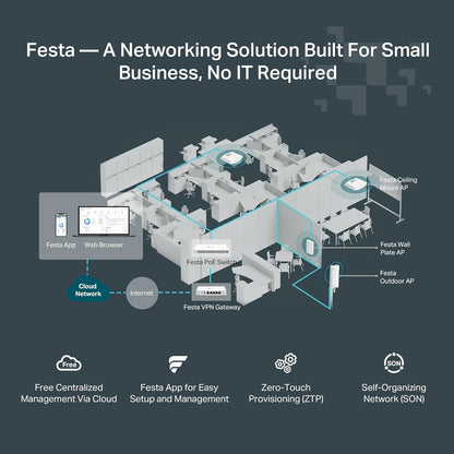 TP-Link Omada AC1750 Gigabit Wireless Access Point (EAP245 V3) - Business WiFi Solution w/Mesh Support, Seamless Roaming & MU-MIMO, PoE Powered, SDN Integrated, Cloud Access & Omada App, White - PuriLite