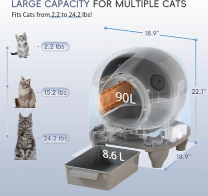 GUNJI Self Cleaning Litter Box, 90L Automatic Cat Litter Box for Multiple Cats, App Control-No Scoop, Large Kitty Box with Safety Protection, Includes Mat, 1 Garbage Bags (Gray) - PuriLite