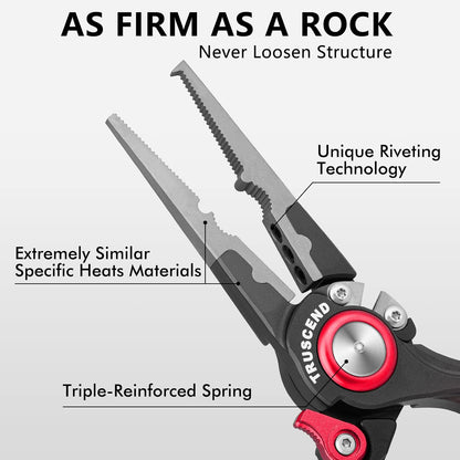 TRUSCEND Lockable Handy Fishing Pliers with Innovative Ergonomic Handle, Saltwater Corrosion Resistant Teflon Coated Fishing Tool, Multi-Function Fishing Gear with Mo-V Cutter, Amazing Fishing Gift - PuriLite