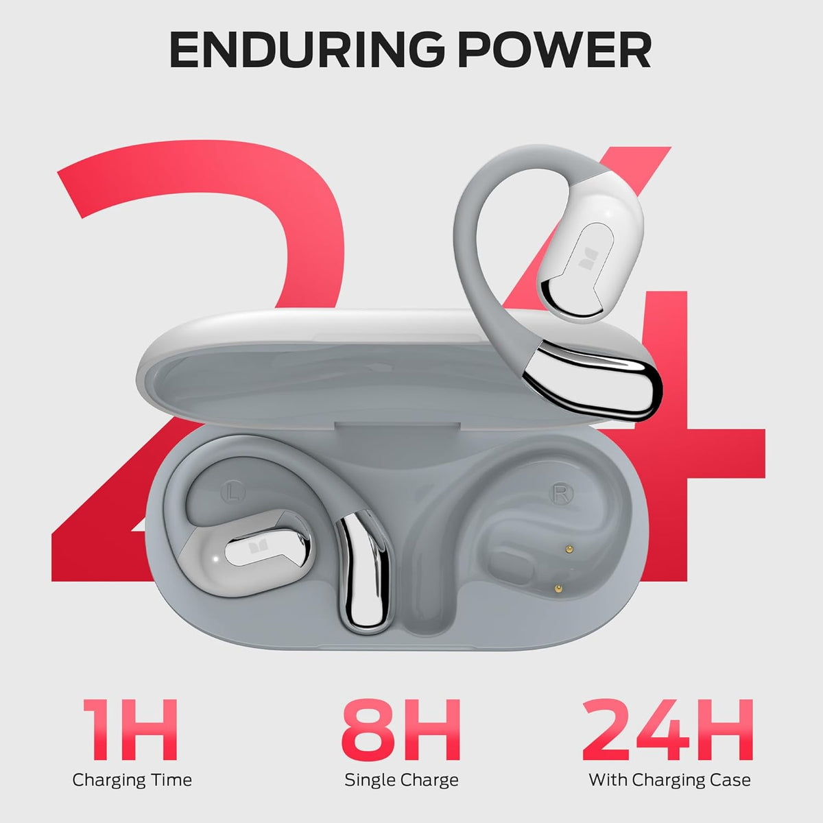 Monster Open Ear AC317 Headphones, Bluetooth 5.4 Wireless Headphones with Stereo Sound, 24H Playback, Crystal Clear Calls, Type-C Charging, Touch Control, Sweat Resistant Open Ear Wireless Earbuds - PuriLite