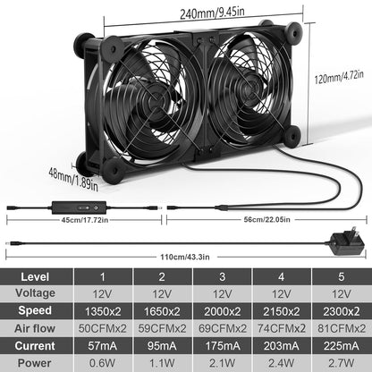 upHere Big Airflow 4 x 120mm x 25mm Computer Fan with AC Plug Cabinet Fan 100V 240V AC Power Supply,DC 12V 5 Speed Controller, for Router Mining Machine Chassis Server Workstation Cooling - PuriLite