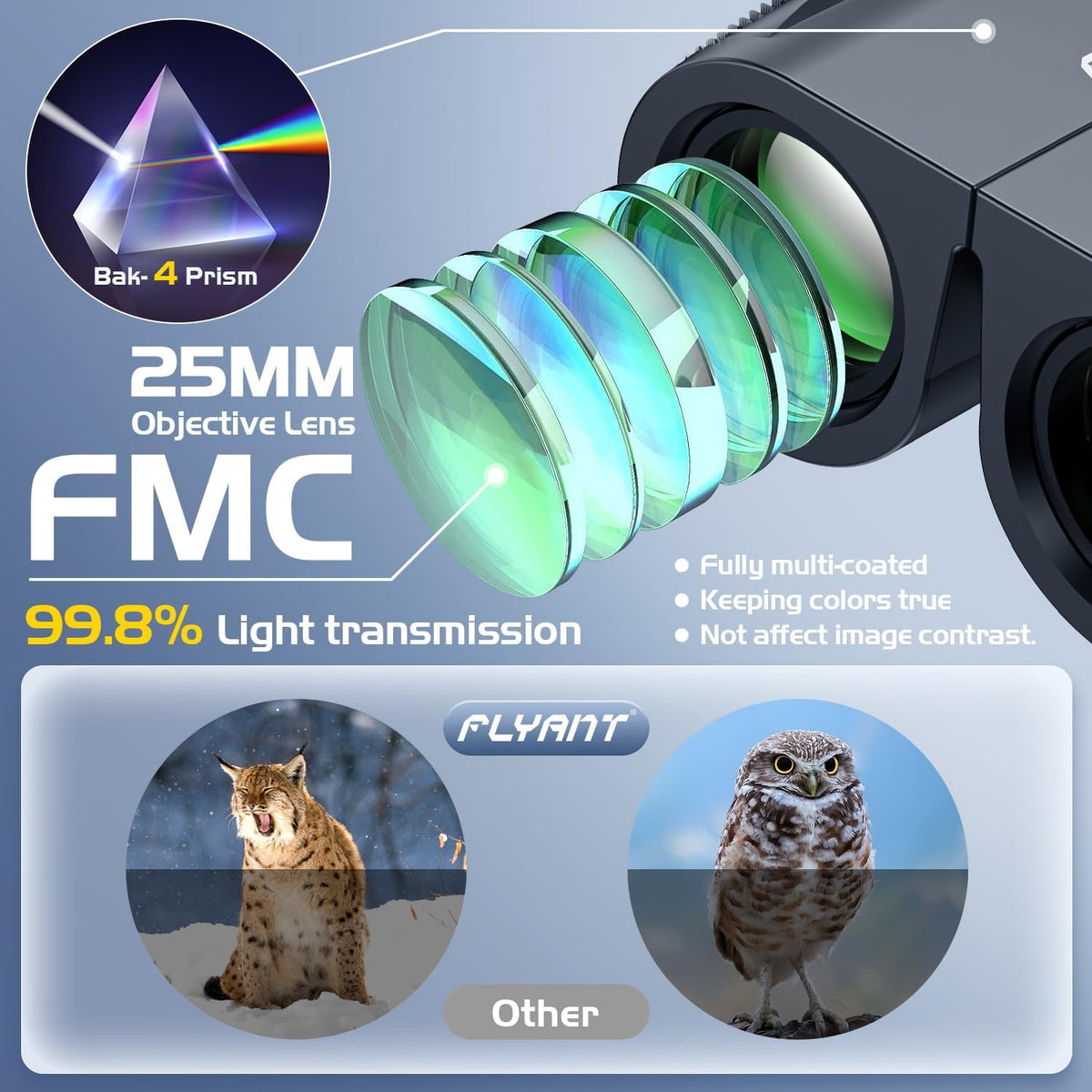 12x25 High Powered Binoculars for Adults, Waterproof Compact Binoculars with Low Light Vision, Premium Long Range Binoculars for Bird Watching, Outdoor Hunting, Travel, Sightseeing, Concert, Cruise - PuriLite