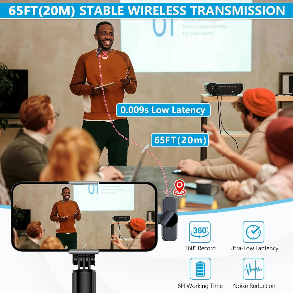 2 Pack Wireless Lavalier Microphone for iPhone iPad, RICCHI Mini Microphone Plug-Play Wireless Mic for Video Recording, Interview, YouTube, Facebook, TikTok, Auto Sync and Noise Reduction - PuriLite