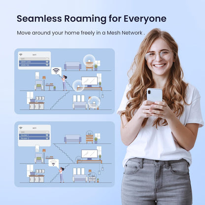 Tenda Nova Mesh WiFi System MW6 - Cover up to 6000 sq.ft - AC1200 Whole Home WiFi Mesh Router - Gigabit Dual-Band Mesh Network for 90 Devices - 3-Pack - PuriLite