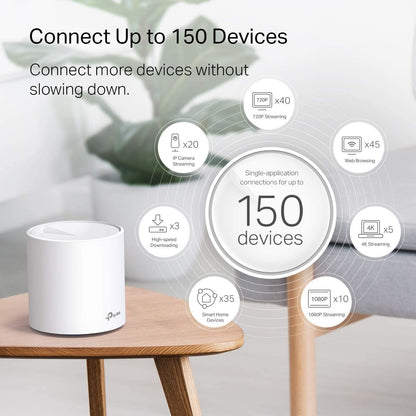 TP-Link Deco Whole Home Mesh WiFi System (Deco M4) – Up to 5,500 Sq. Ft. Coverage, Replaces Wireless Internet Routers and Extenders, Gigabit Ports, Works with Alexa, 3-Pack - PuriLite