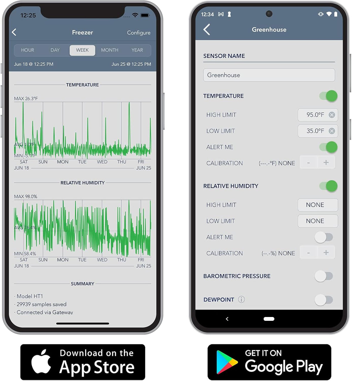 SensorPush G1 WiFi Gateway - Temperature and Humidity Sensor Gateway for Data/Alerts from Anywhere via Internet - No Monthly Fee, Unlimited History, Developed/Supported/Hosted in USA - PuriLite