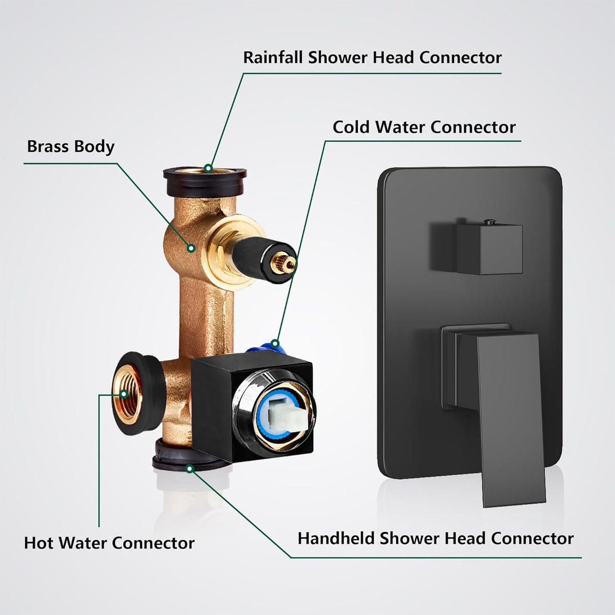 LCEVCGK Shower Faucet Set Complete Matte Black Shower System with 8 inch Square Rainfall Shower Head 3-Function Handheld Shower Waterfall Bathtub Spout Rain Shower Combo Set Bathroom Wall Mounted - PuriLite