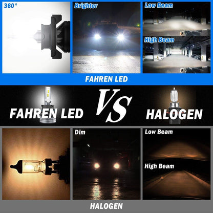 FAHREN H11 H9 LED Headlight Bulbs, 40000LM Super Bright H11 LED Bulb with Canbus Driver, 360° Adjustable Light Angle Halogen Replacement Kit, 6500K White IP68 Waterproof, Pack of 2 - PuriLite