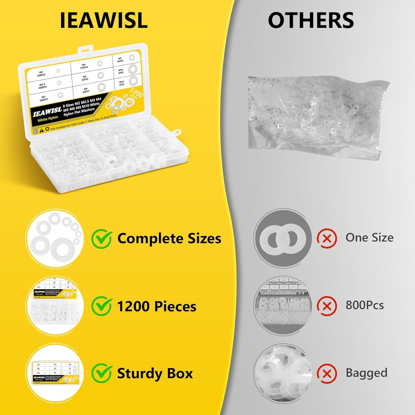 1050Pcs Flat Washers Set, 304 Stainless Steel Flat Washers for Screws, Assorted Sizes (M2 M2.5 M3 M4 M5 M6 M8 M10 M12) for Industrial Use - PuriLite