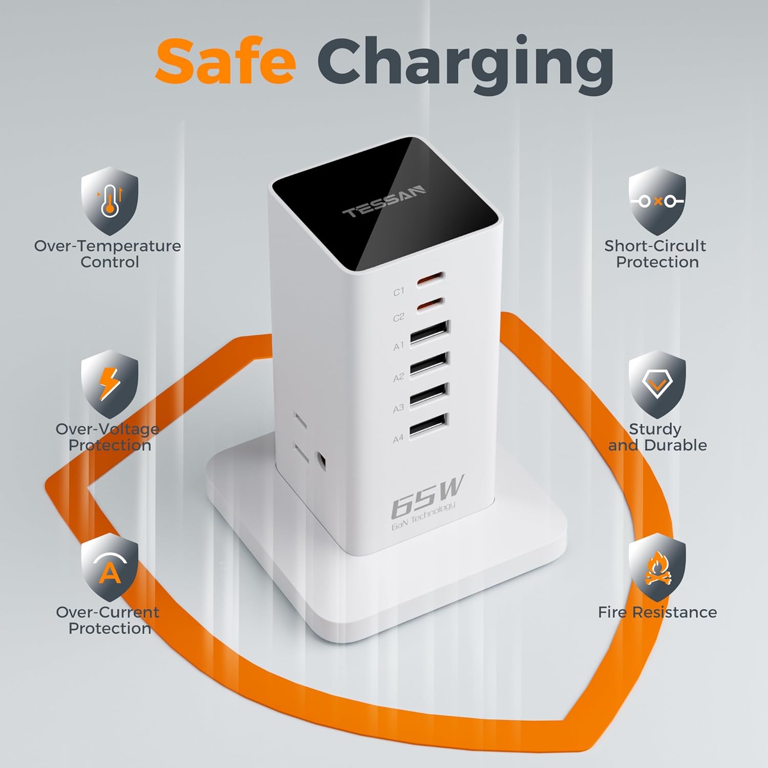 Charging Station, TESSAN 65W Max GaN USB C Charger Block, 6-Ports and 3 AC Outlets Power Tower, Fast Charging for Multiple Devices, Compatible with iPhone, Samsung and More, White - PuriLite