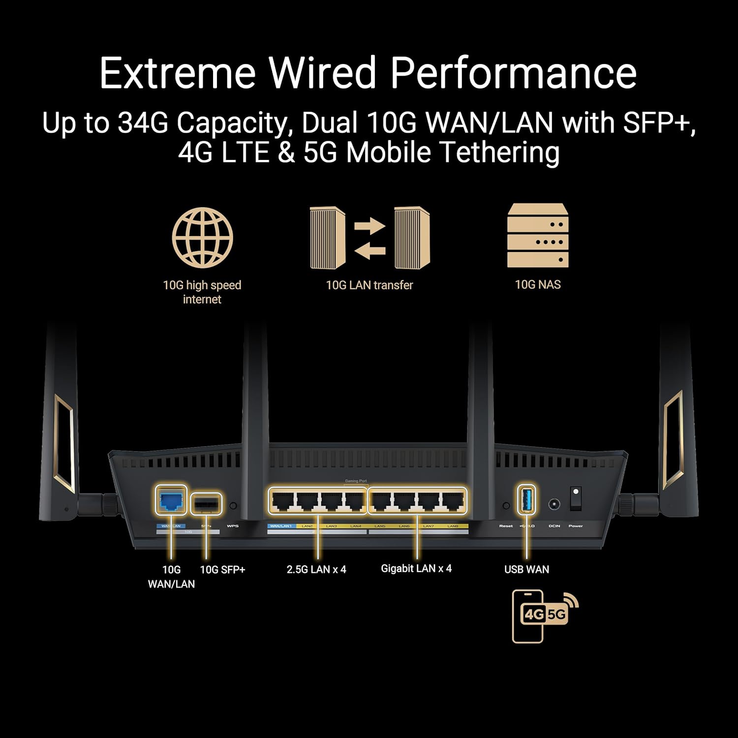ASUS RT-BE86U BE6800 Dual-Band WiFi 7 Router, Supports 4096-QAM, MLO, AI WAN Detection, AiMesh, Subscription-Free Network Security, and Comprehensive VPN Features, Guest Network Pro, Gaming - PuriLite