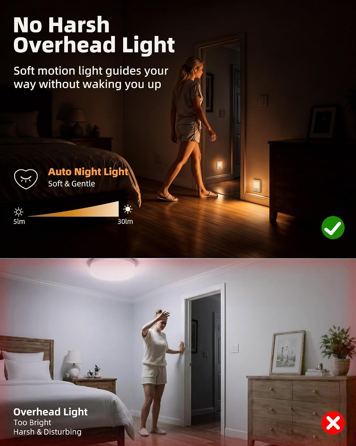 EZVALO Rechargeable Motion Sensor Night Light, Magnetic Lighting Indoor
