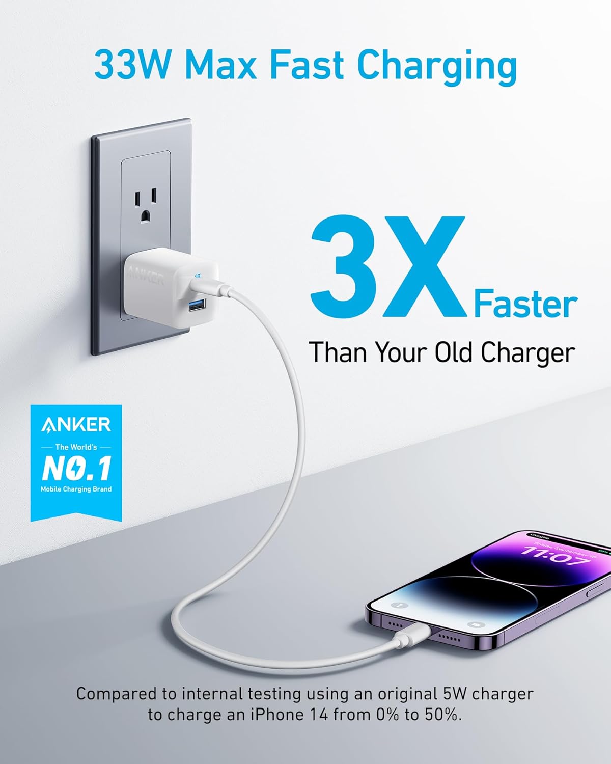 Anker USB C Charger, 323 Charger (33W), 2 Port Compact Charger with Foldable Plug for iPhone 14/14 Plus/14 Pro/14 Pro Max/13/12, Pixel, Galaxy, iPad/iPad Mini and More (Cable Not Included) - White - PuriLite