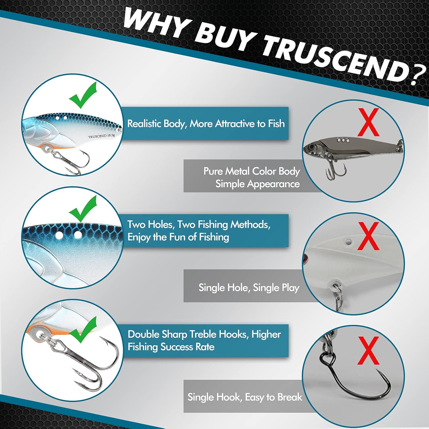 TRUSCEND Fishing Spinners with Unique Double Spoons, Nano-Plated Rooster Tail Fishing Lures with Copper Body & Blade, Great Action Blade Bait for Bass Trout Walleye, Freshwater Ice Fishing Jigs - PuriLite
