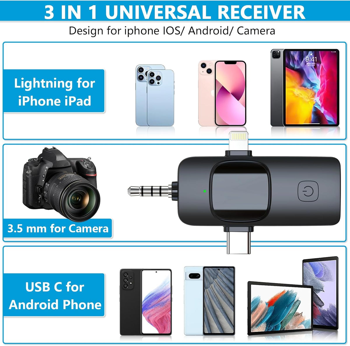 2 Pack Wireless Lavalier Microphone for iPhone iPad, RICCHI Mini Microphone Plug-Play Wireless Mic for Video Recording, Interview, YouTube, Facebook, TikTok, Auto Sync and Noise Reduction - PuriLite