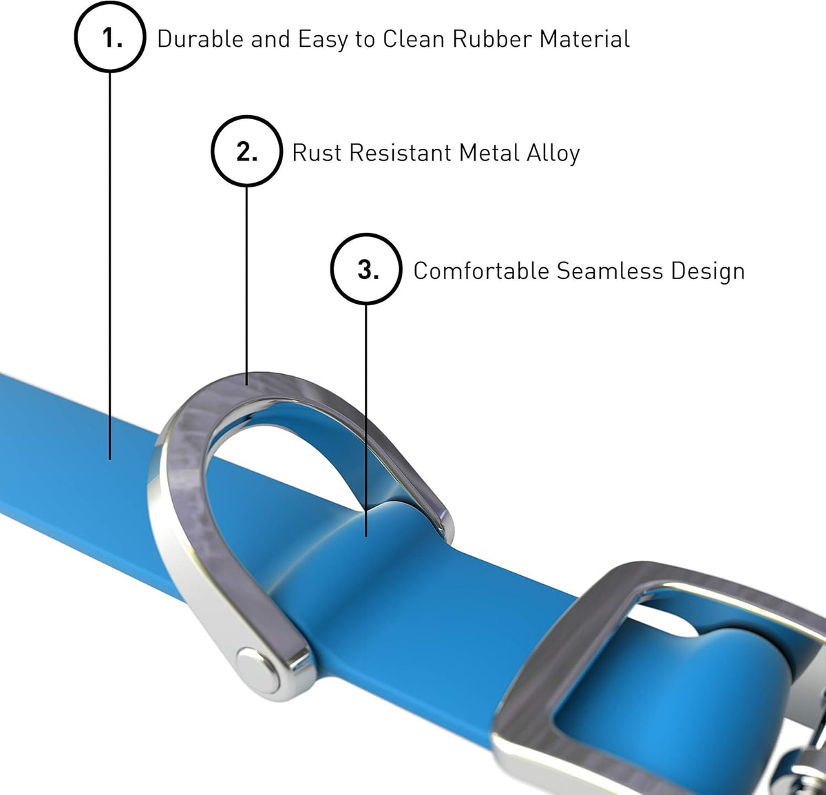 Bond Pet Waterproof Dog Collar - Durable, Comfortable, Adjustable, Wear Resistant and Easy to Clean for Puppies and XSmall Dogs (Orange, XSmall) - PuriLite