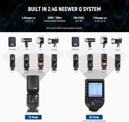 NEEWER Z880-C 2.4G 76Ws TTL Camera Flash Speedlite Compatible with Canon, Upgraded UI, Adjustable Modeling Lamp, TTL/M Quick Switch TCM Key, 1/8000s HSS 7.2V/3000mAh Battery 600 Full Power Flash - PuriLite