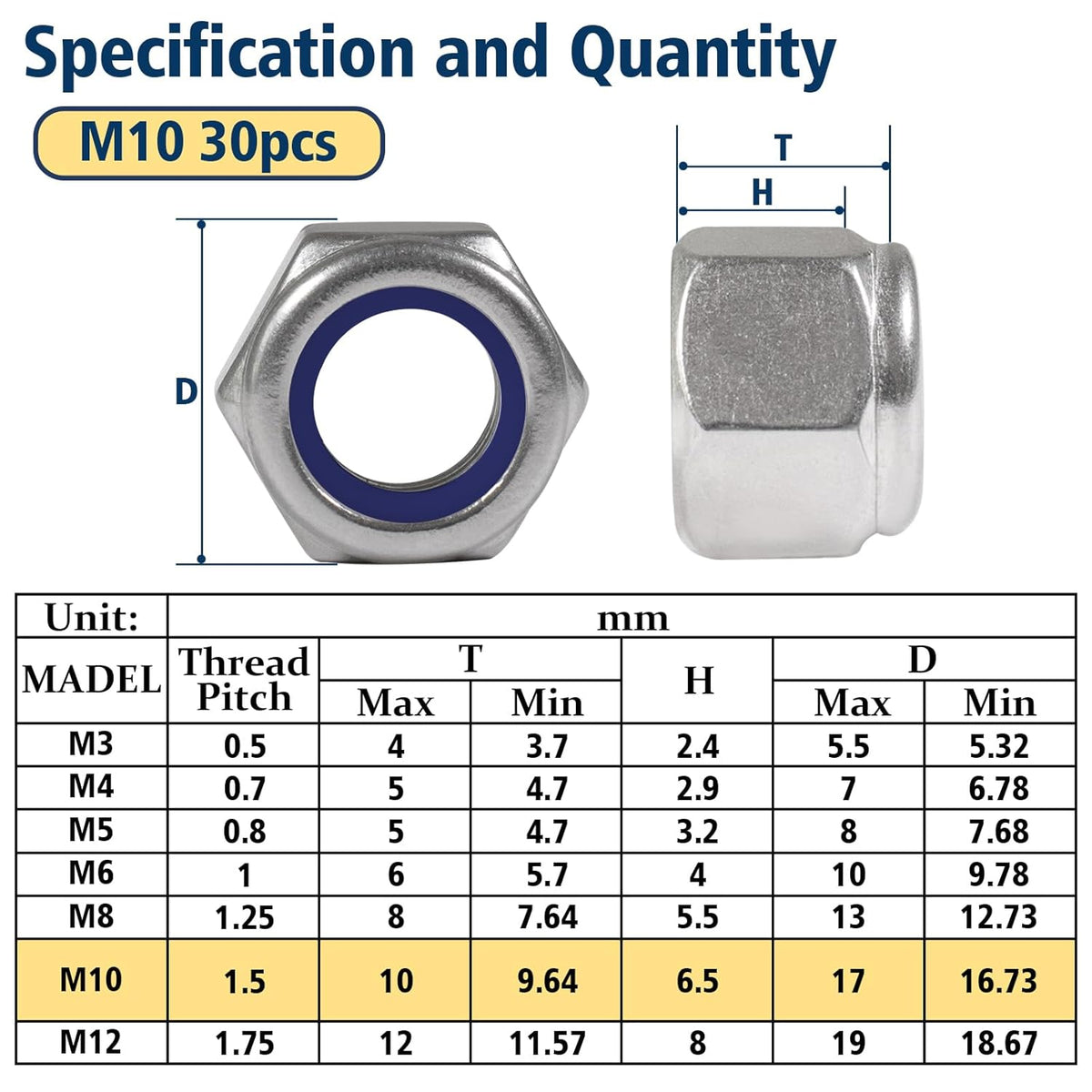 Vifmy 110 Pack 1/4"-20 Inch Lock Nuts,304 (A2-70) Stainless Steel Nylon Insert Locknuts,Standard Inch Thread Nylock Nuts for Bolts - PuriLite