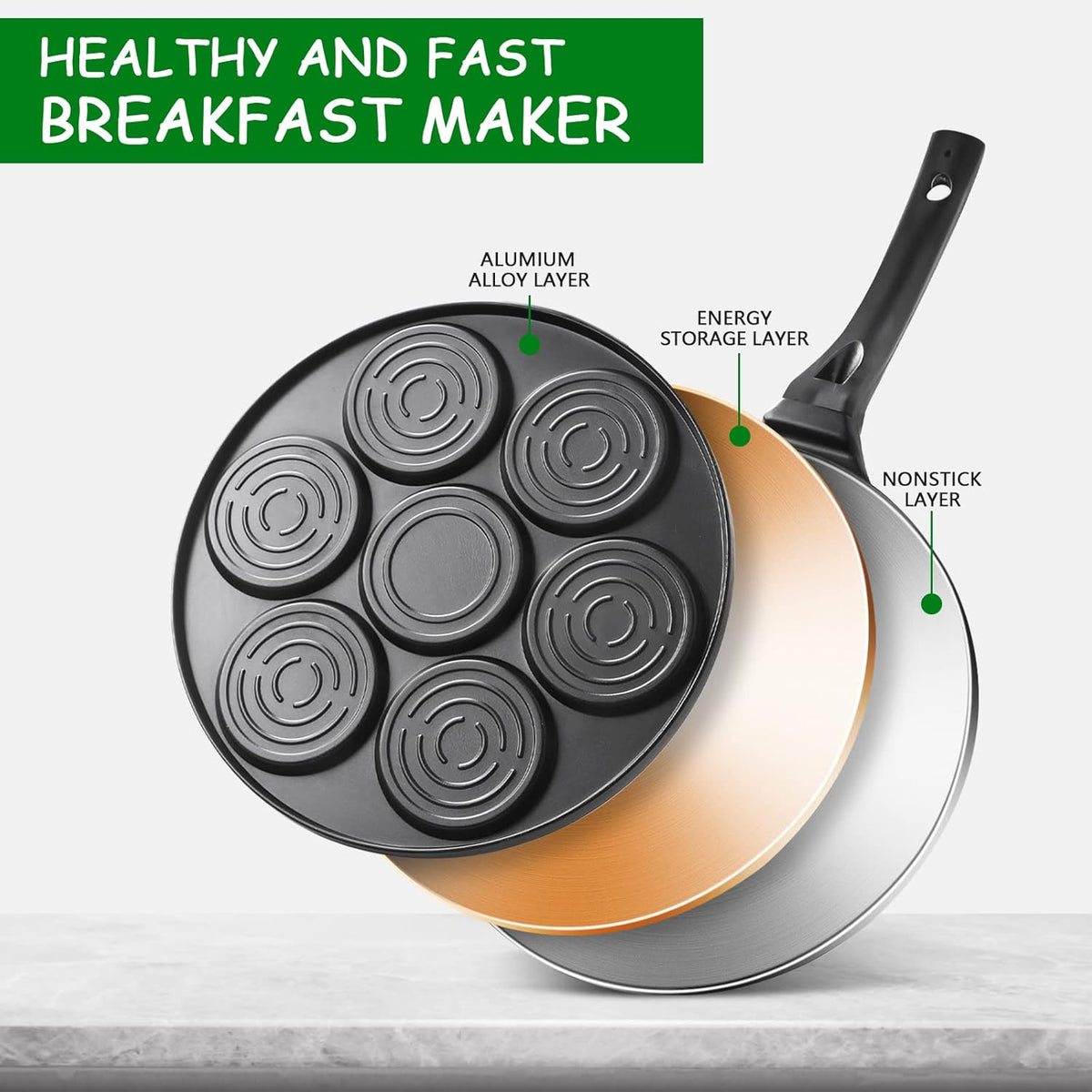 KRETAELY Nonstick Pancake Pan Pancake Griddle with 7-Mold Design Mini Pancake Maker with PFOA Free Coating-Black - PuriLite