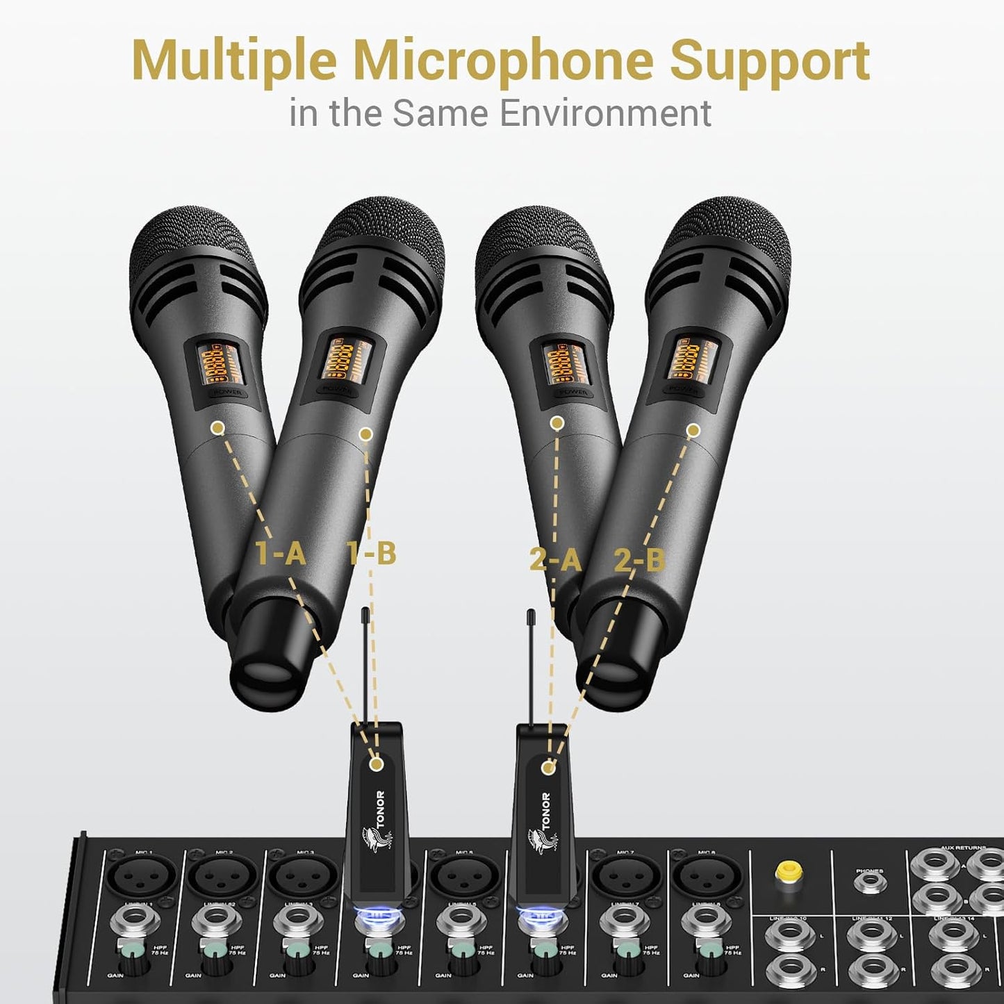 TONOR Wireless Microphones, UHF Dual Karaoke Microphone System, Microfonos Inalambricos with Rechargeable Receiver, Cordless Dynamic Mic for Singing, Wedding, DJ, Party, Speech TW320 Grey - PuriLite