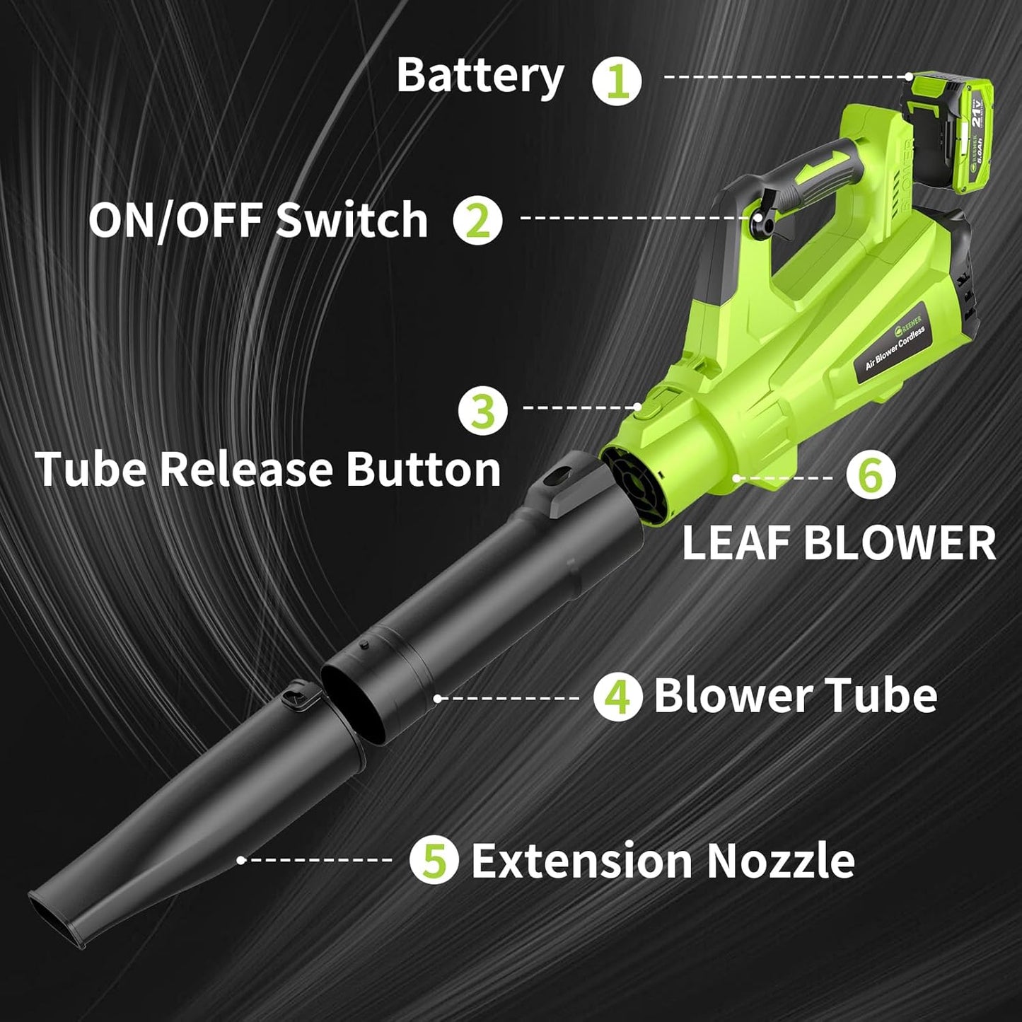 GREENER 21V Leaf Blower Cordless - 460CFM/145MPH Turbo Mode Electric Leaf Blower with 2 X 4.0Ah Battery and Fast Charger Included, Blowing Leaves and Dust, Patio Cleaning - PuriLite