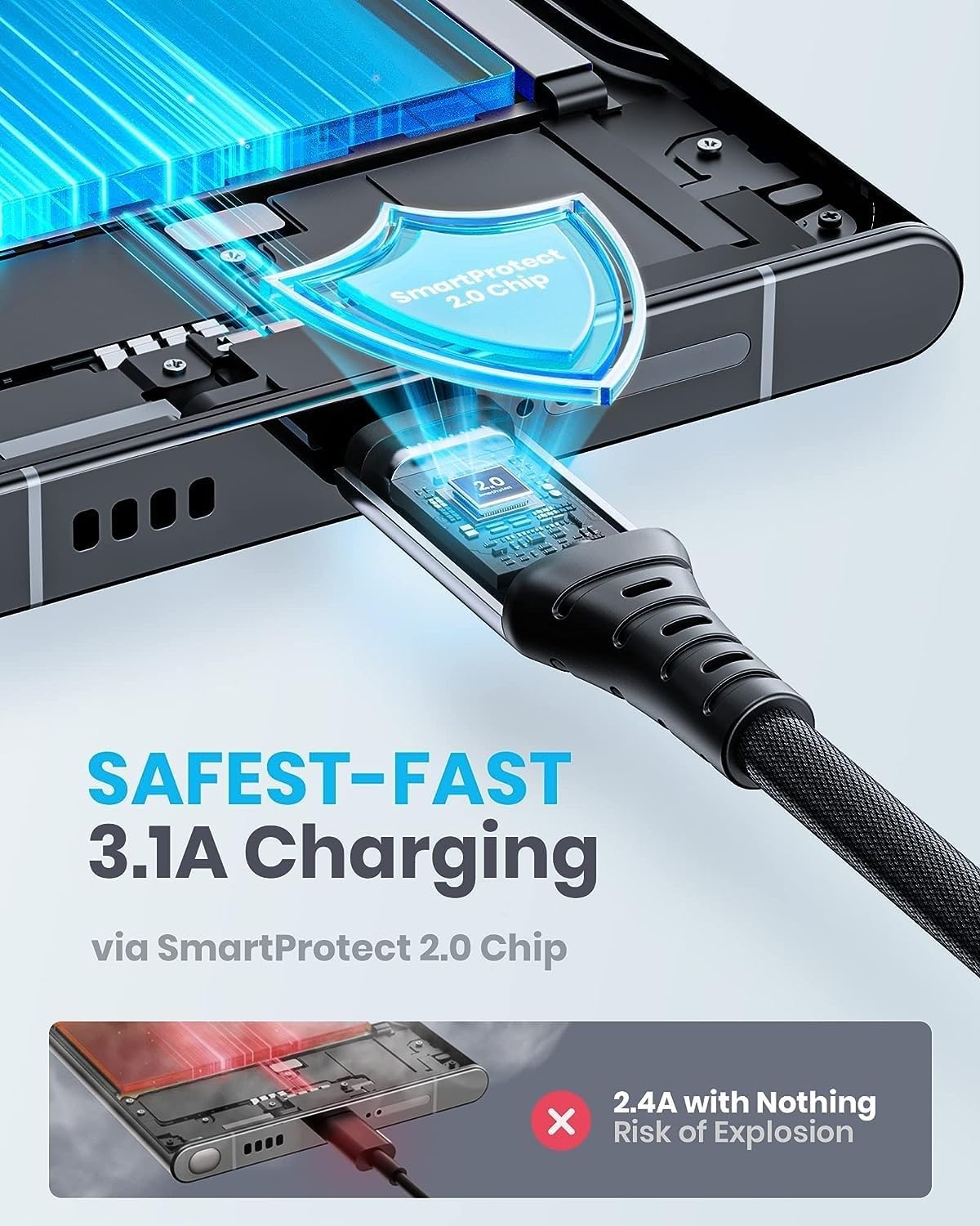 USB C Cable, INIU 3.1A Type C Cable Fast Charging (6.6ft), Zinc Alloy Braided Data USB-C Cable, USB A to USB C Charger Cable for iPhone 16 15 14 Pro Max iPad Samsung S22 S21 Huawei Xiaomi OnePlus - PuriLite
