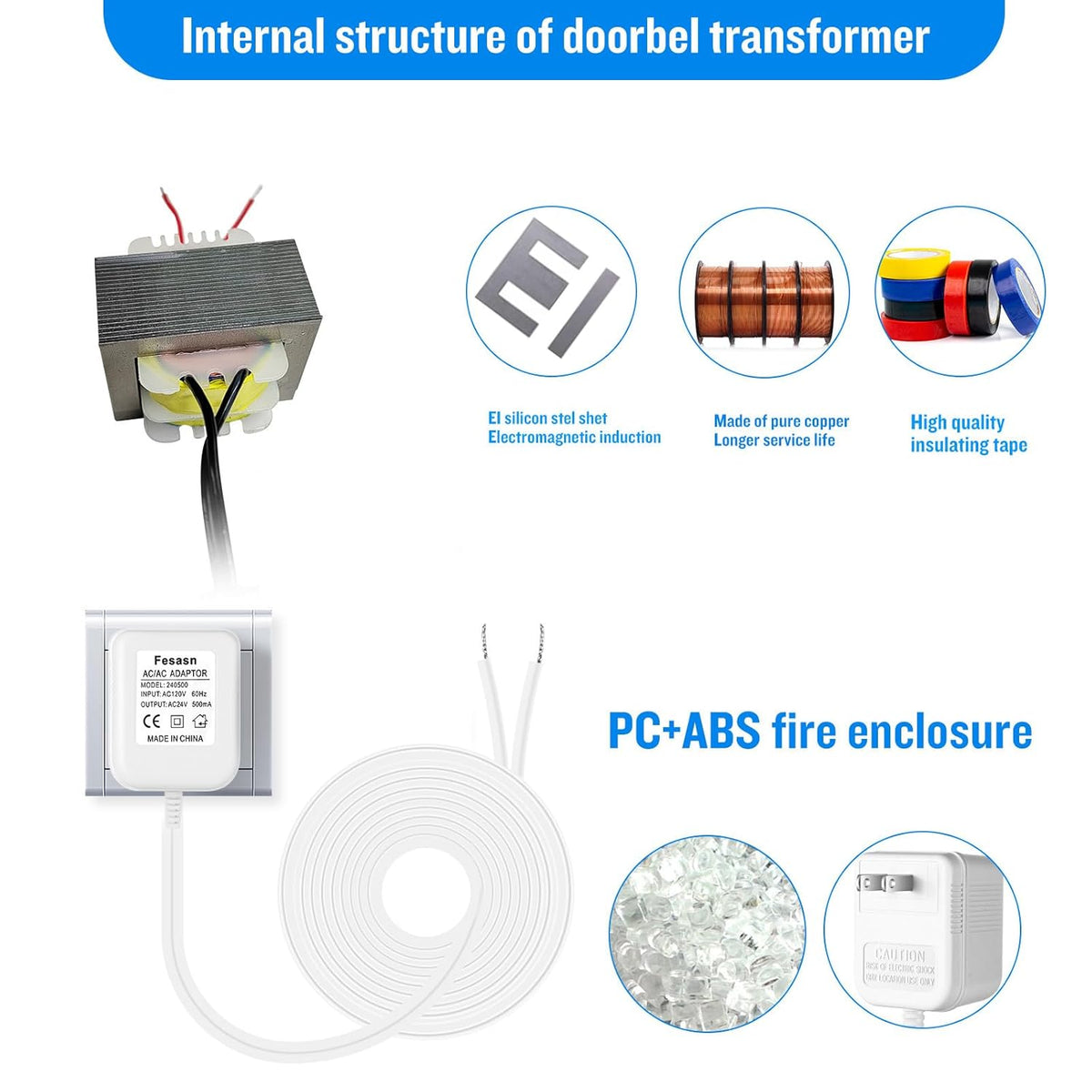 Fesasn 24V C Wire Doorbell Adapter Compatible with Nest Honeywell Ecobee Sensi Thermostat and Wyze Ring Video Doorbell (26.2 FT Long Cable with White) - PuriLite