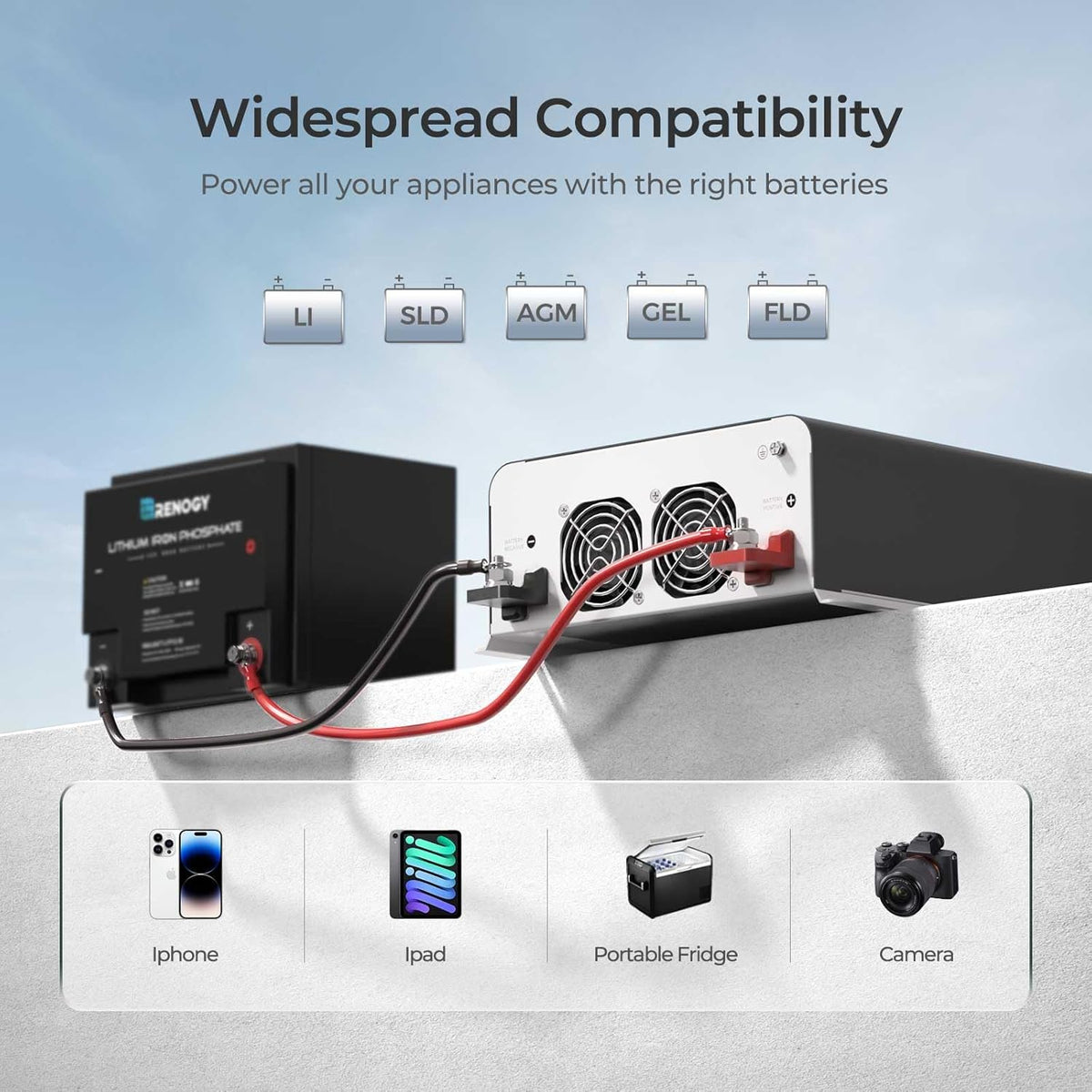 Renogy Pure Sine Wave Inverter 2000W Power Inverter 12V DC to 110V 120V AC Converter, Solar Inverter 12V to 110V 120V Converter with UPS Transfer Switch, Built-in Bluetooth, USB, Remote Controller - PuriLite