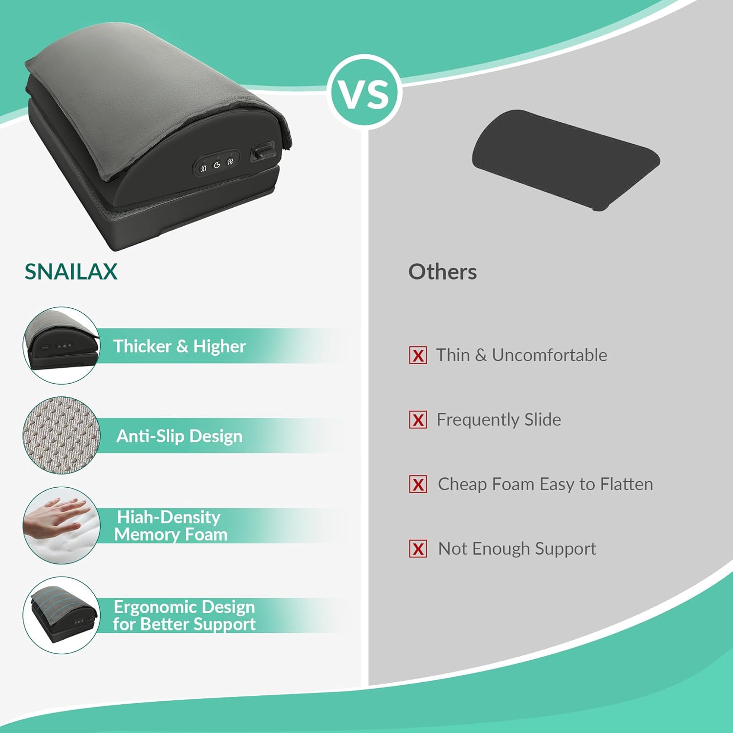 Snailax Foot Rest Under Desk at Work, 2 Heating Levels, 3 Vibrating Massage Modes, Heated Ergonomic Foot Stool with Adjustable Height, Office & Gaming Home Use, Grey - PuriLite